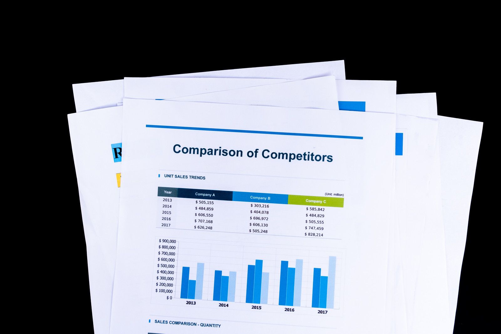 compare website analytics competitors