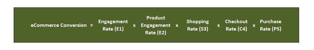 ecommerce_rate_components