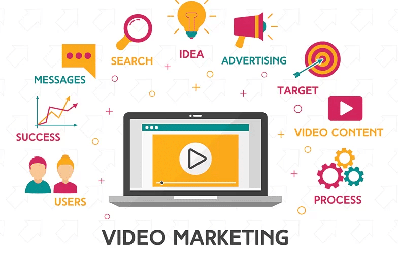 Video marketing and augmented reality graphic