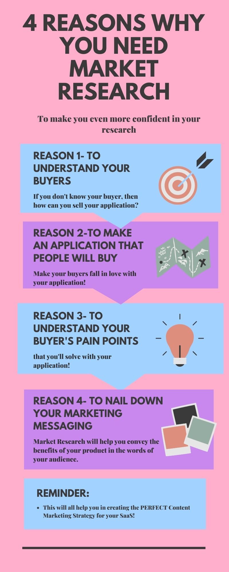 4 reasons why you need market research infographic