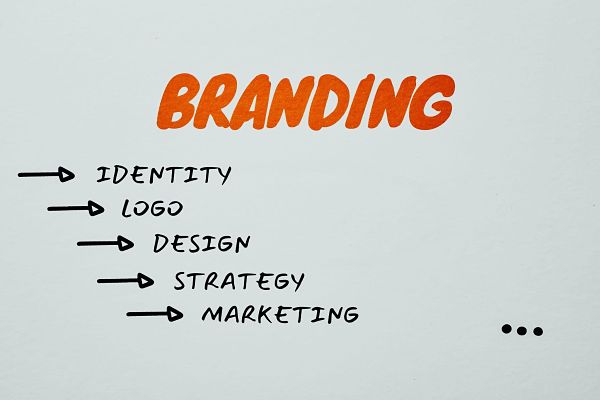 brand identity strategy 