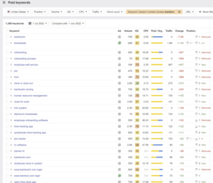 google analytics keyword search