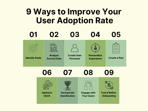 9 Ways to Improve Your User Adoption Rate